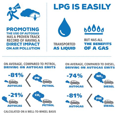 j-autogas|About J Autogas.